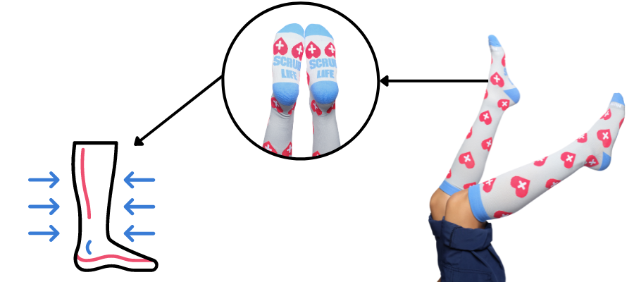 What Level of Compression Socks Do I Need?